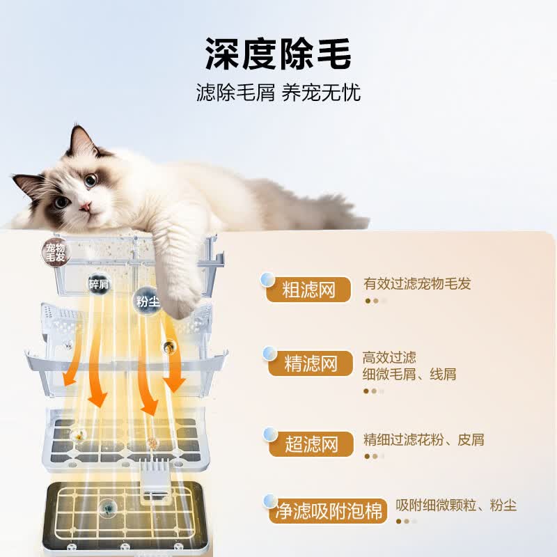 海尔XQG100-LEU58A2U1+GA100-S58A2U1洗衣机图片