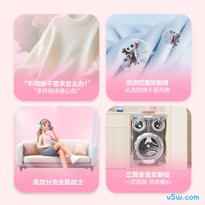 统帅MBE/F699WU1洗衣机图片