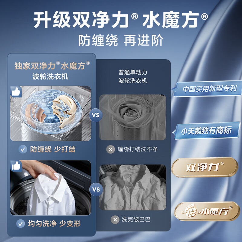 小天鹅TB12U2洗衣机图片