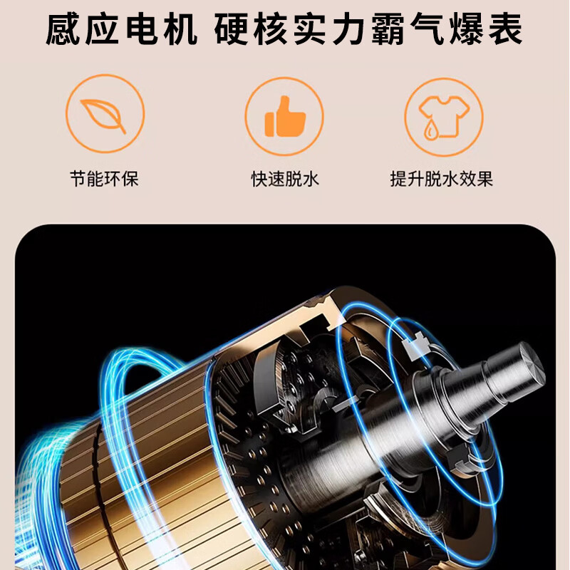 小天鹅TT75-S189(C)洗衣机图片