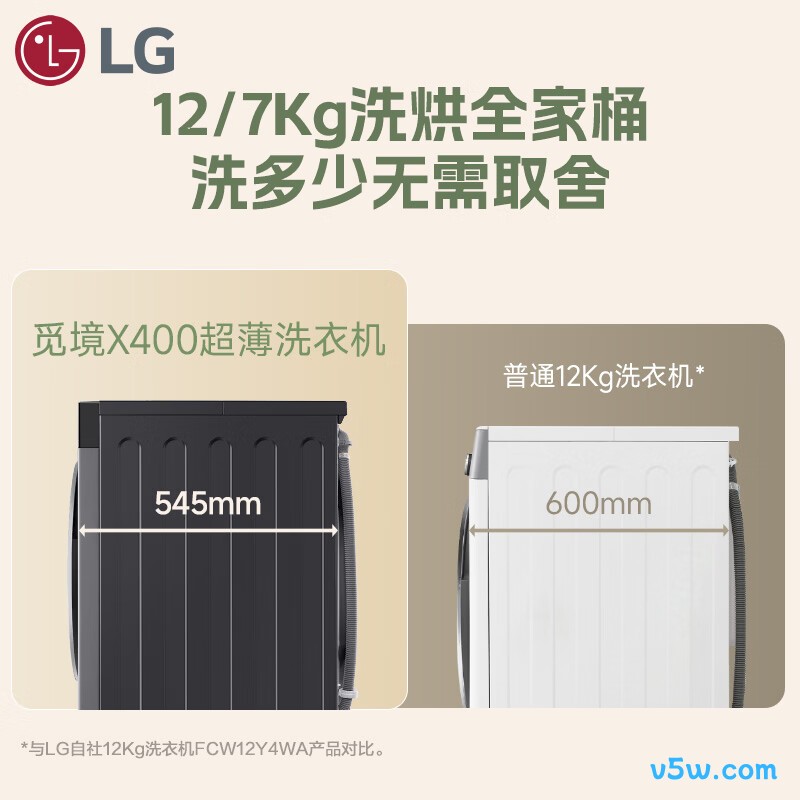 LG-FD12DK2E洗衣机图片