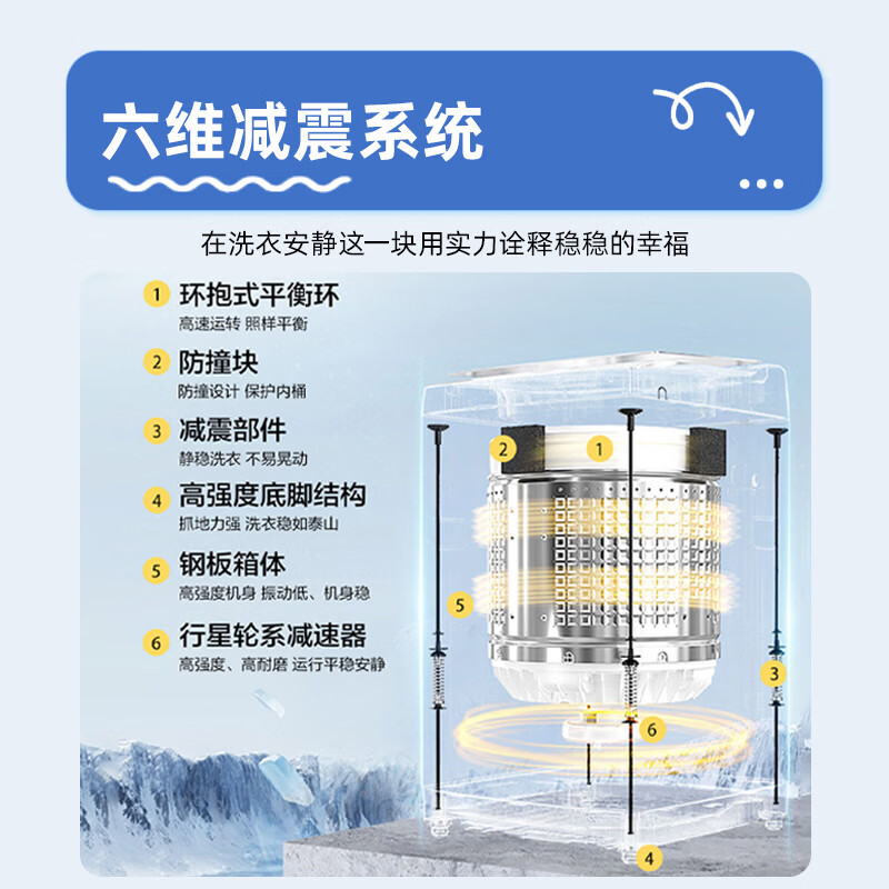 海尔XQBL82-M20D1洗衣机图片