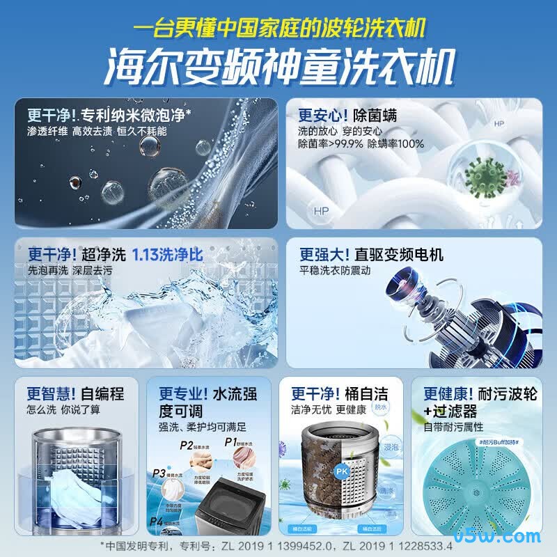 海尔XQB120-BZ628洗衣机图片