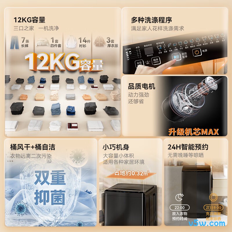 荣事达RB12025JGB洗衣机图片