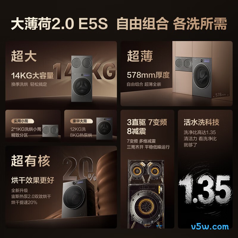 海信WH120E5S-2+WV20G-H洗衣机图片