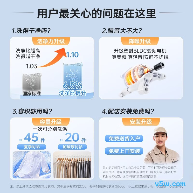 松下N3K1洗衣机图片
