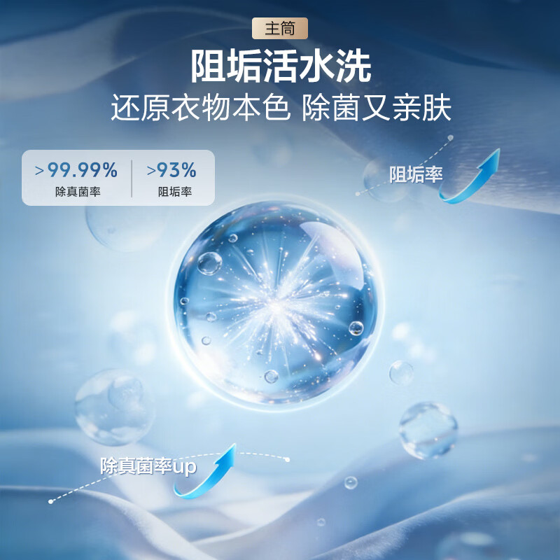 海信WD100E3Q2+WV20W洗衣机图片