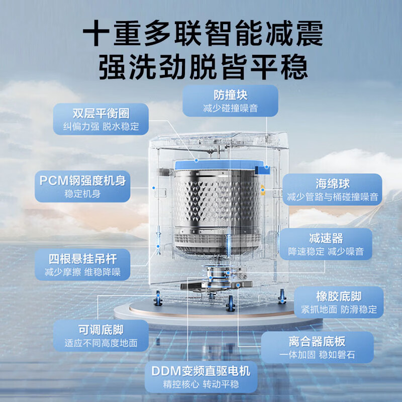 小天鹅TB8V28DT洗衣机图片