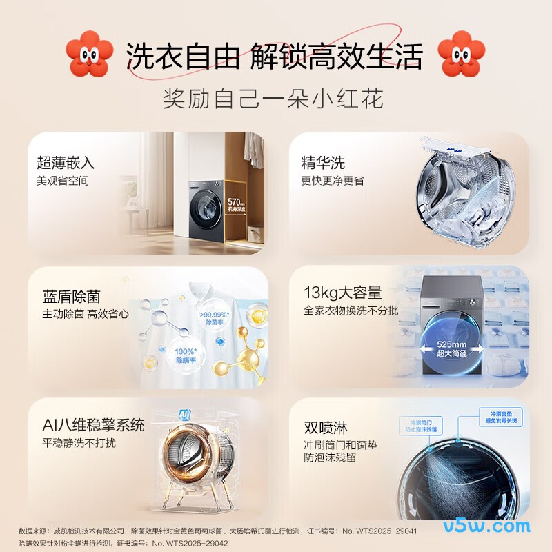 海尔XQG130-LD58E1洗衣机图片