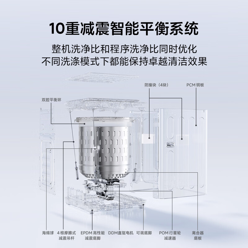 小米XQB120MJ230洗衣机图片