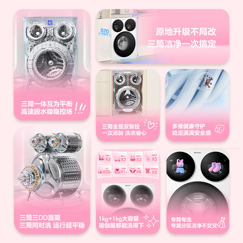统帅XQGL125-MBE785WU1洗衣机图片