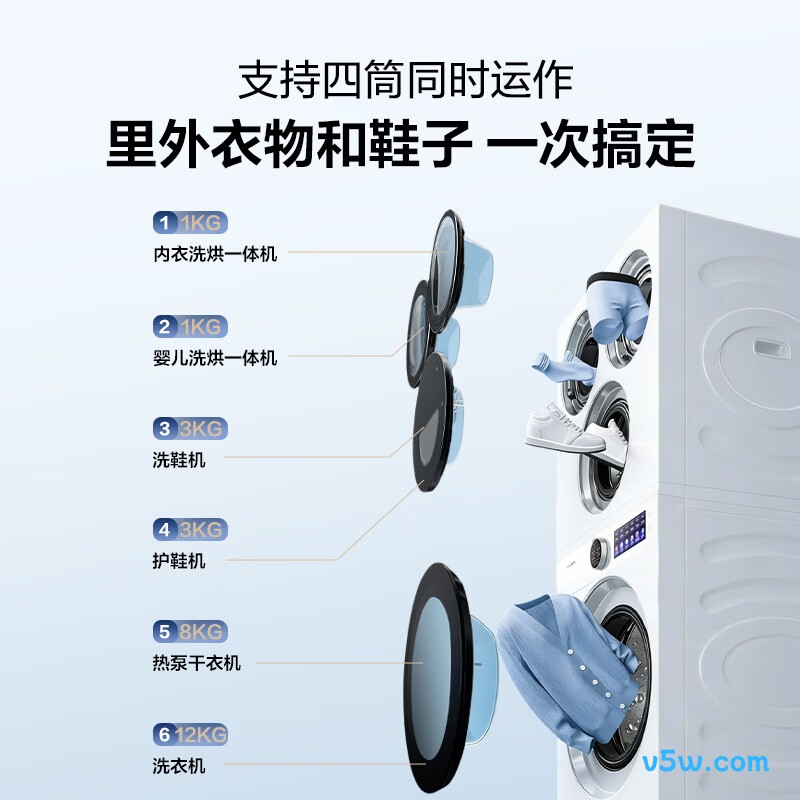 海信WH120E5S-1+WV50G-2洗衣机图片