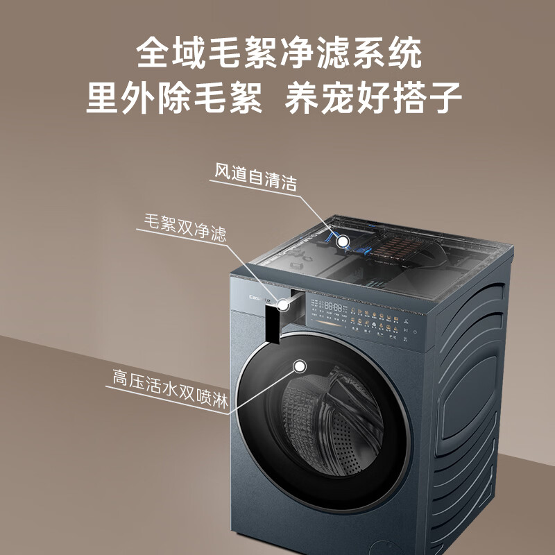 卡萨帝CE AB10LWUGLDU1洗衣机图片