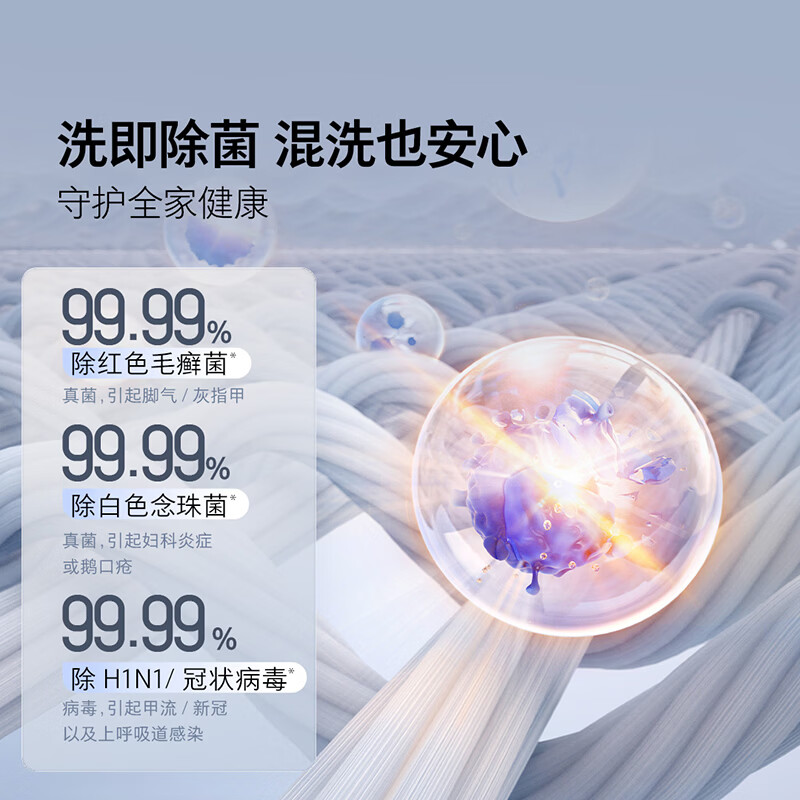 石头XQGH120RRNHD洗衣机图片