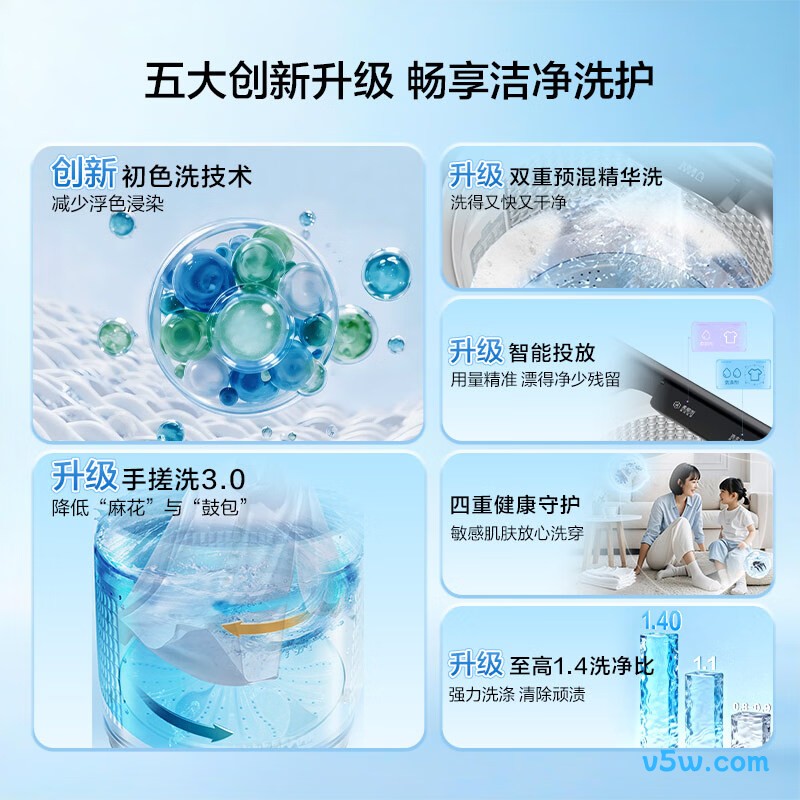 海尔BDSE5AD6U1洗衣机图片