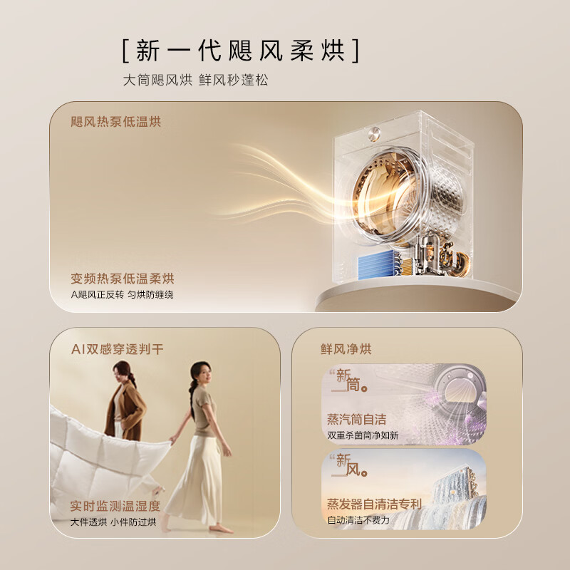 小天鹅TG12EK20W+K20W洗衣机图片