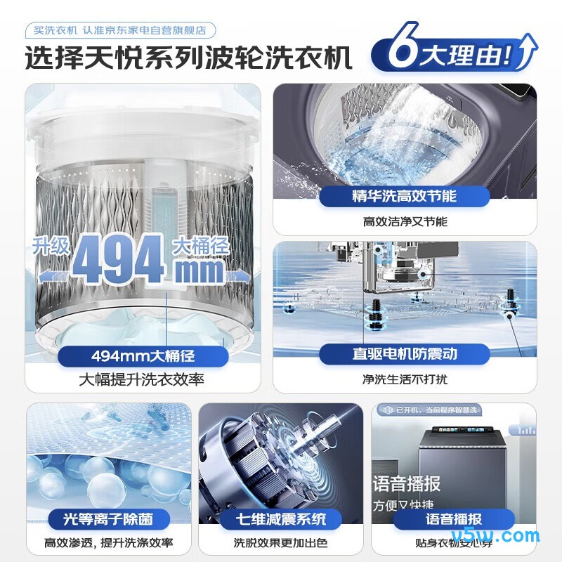 海尔XQS110-BE87X8洗衣机图片