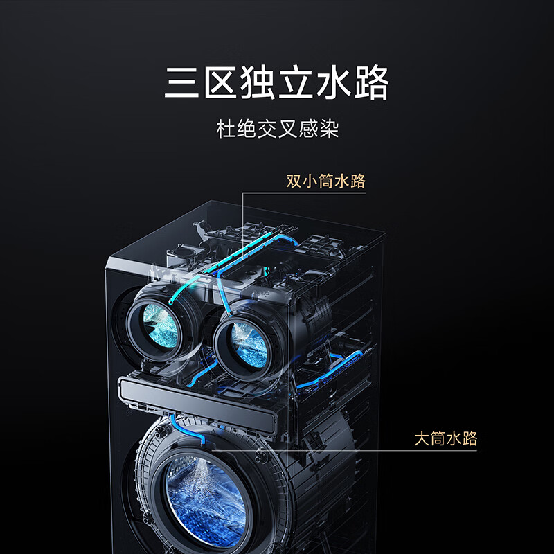 小米XQG140MJ203洗衣机图片