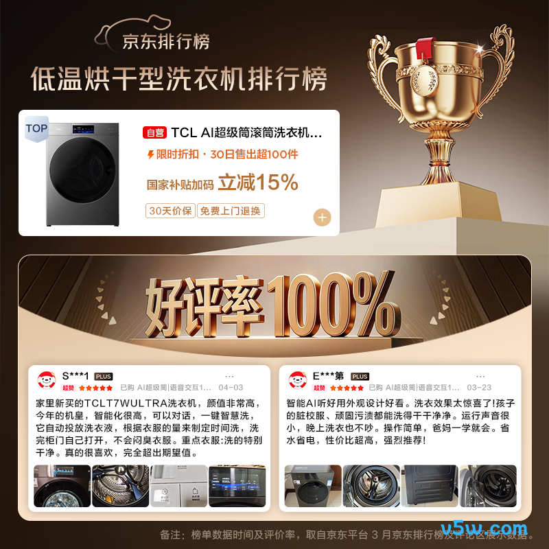 TCL-G120T7WUltra-HDIS洗衣机图片