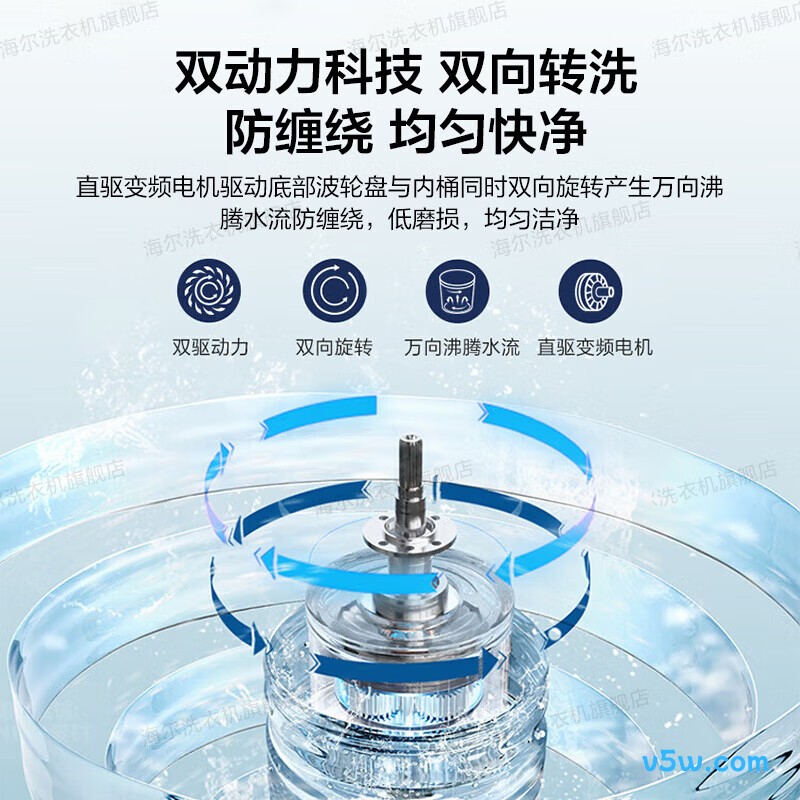 海尔XQS110-MBDEV77A7洗衣机图片