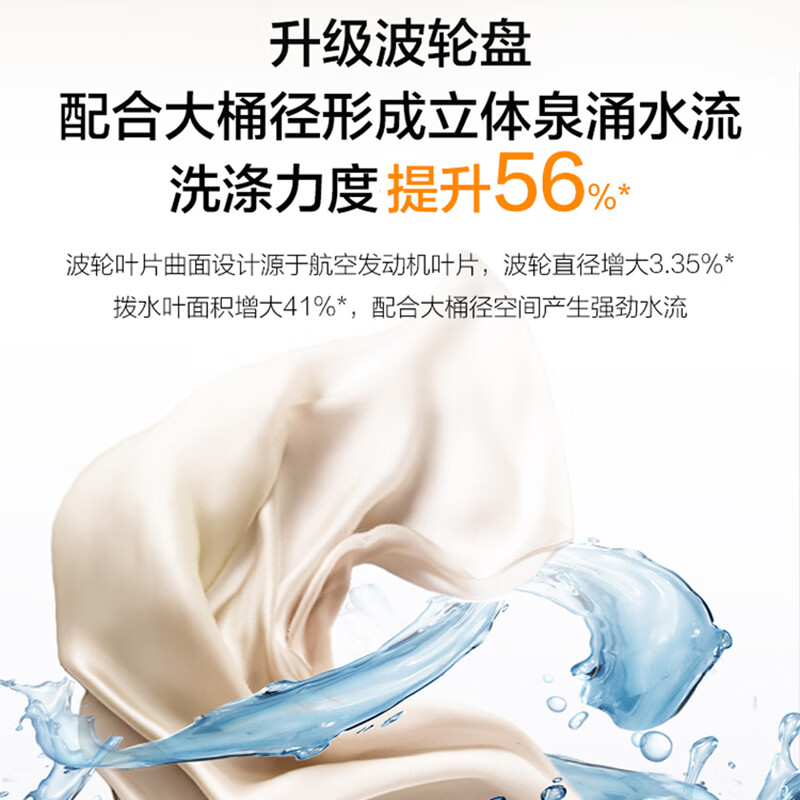 海尔XQS130-MBE87X8洗衣机图片