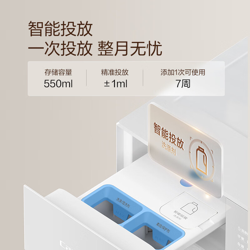 卡萨帝CE B10LWGWDU1洗衣机图片