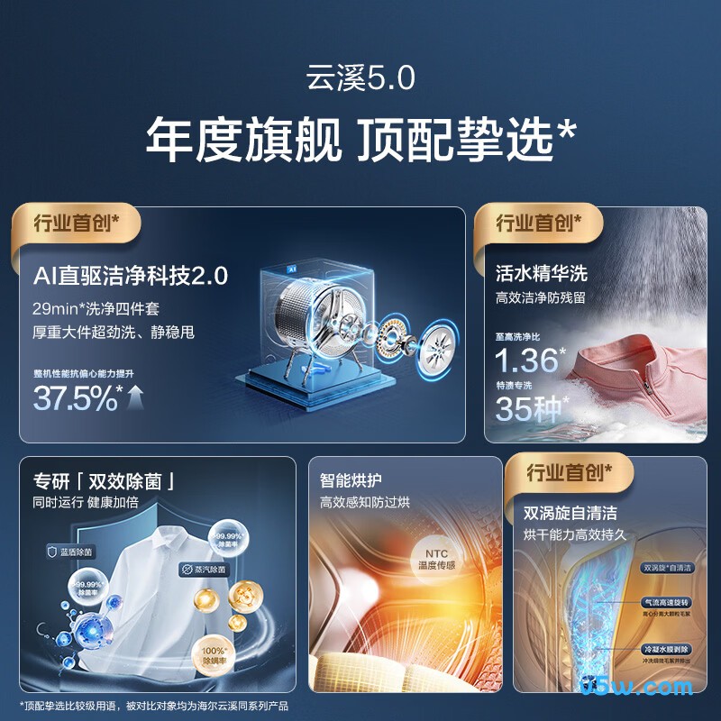 海尔XQG120-HBLE7AD3U1