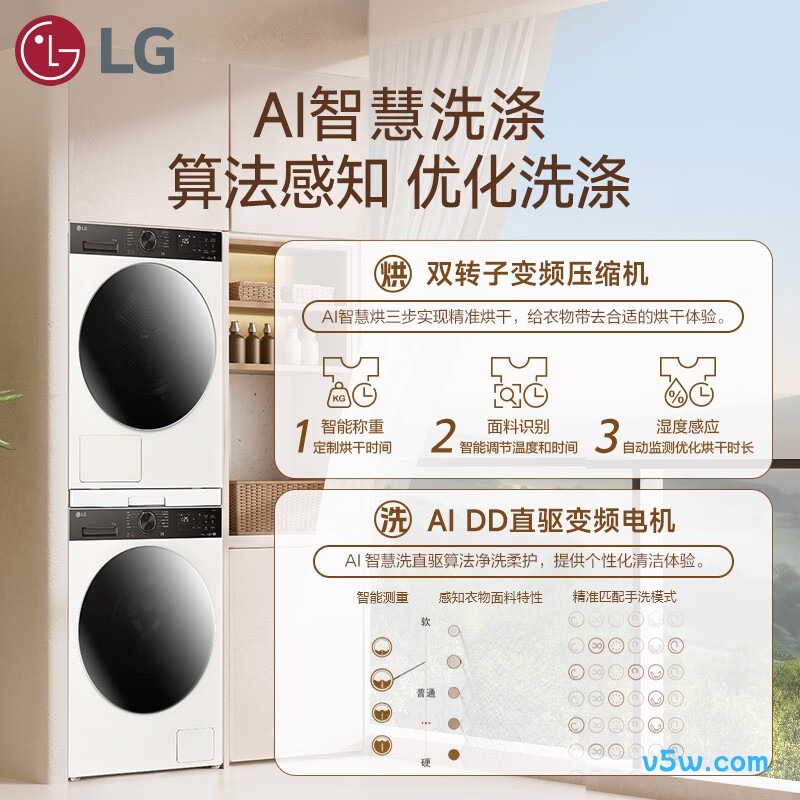 LG-FW12X5WB2+DH10X5WB2洗衣机图片