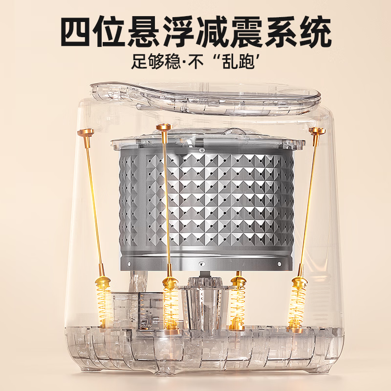 苏泊尔SDBX5W-C6洗衣机图片