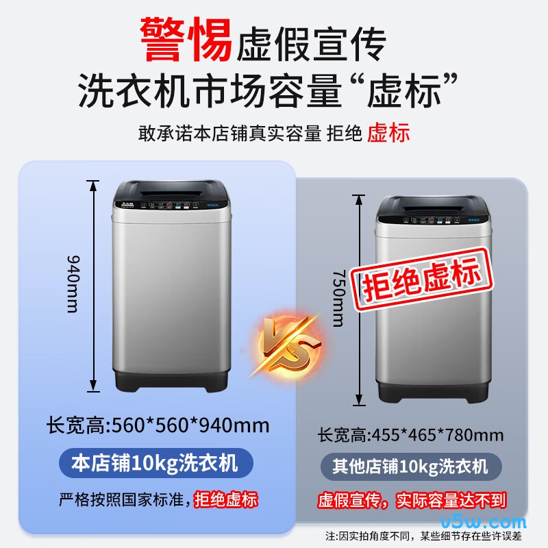 志高XQB100-2018洗衣机图片