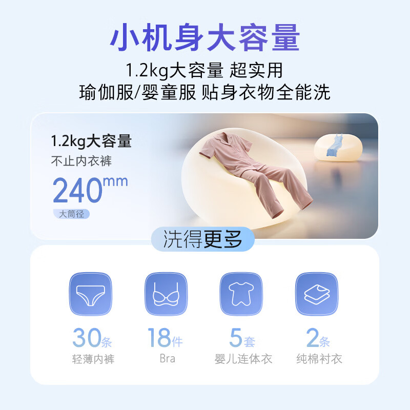 石头XQGH012RR1L洗衣机图片