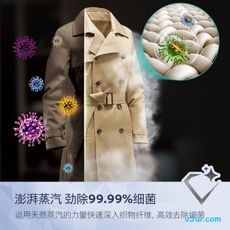 西门子WW52H1U00W洗衣机图片