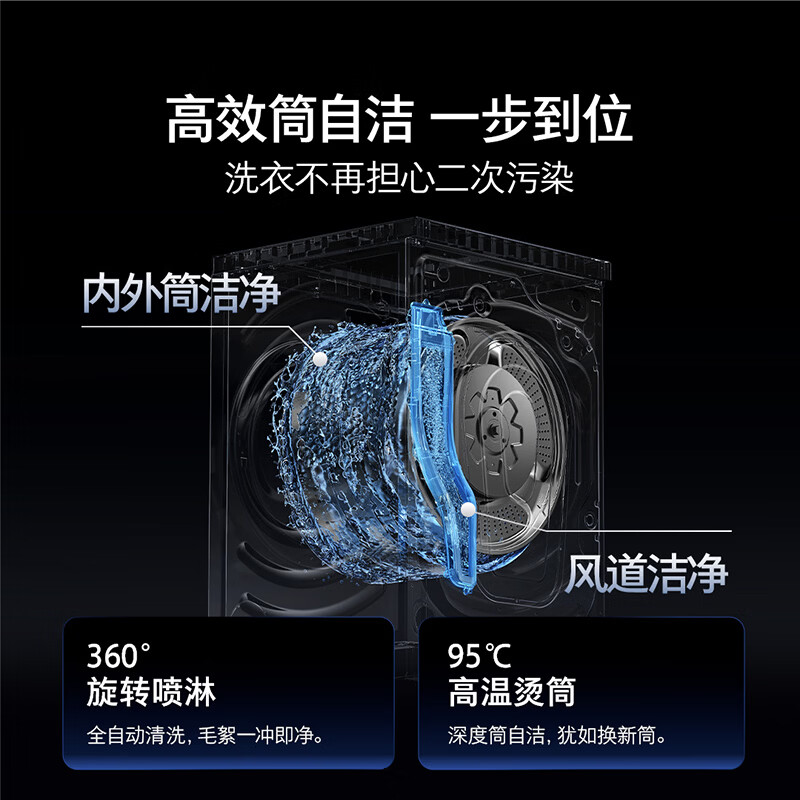 石头XQGH120RR2D洗衣机图片