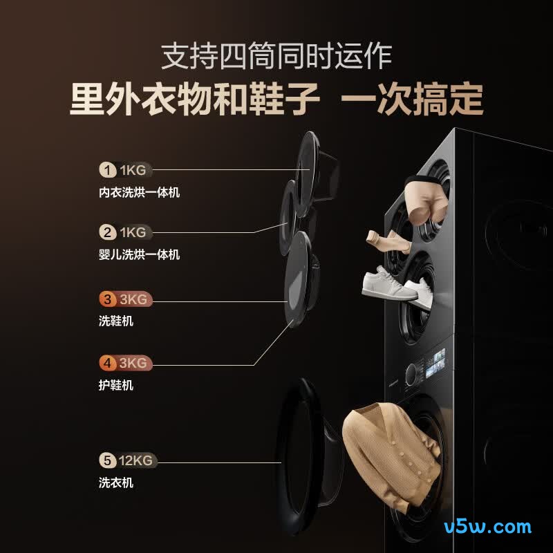 海信WF120E3S+WV50G洗衣机图片