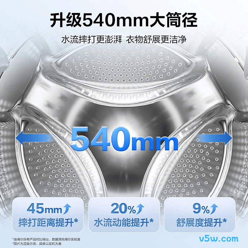 海尔XQG100-SEU61C2U1洗衣机图片