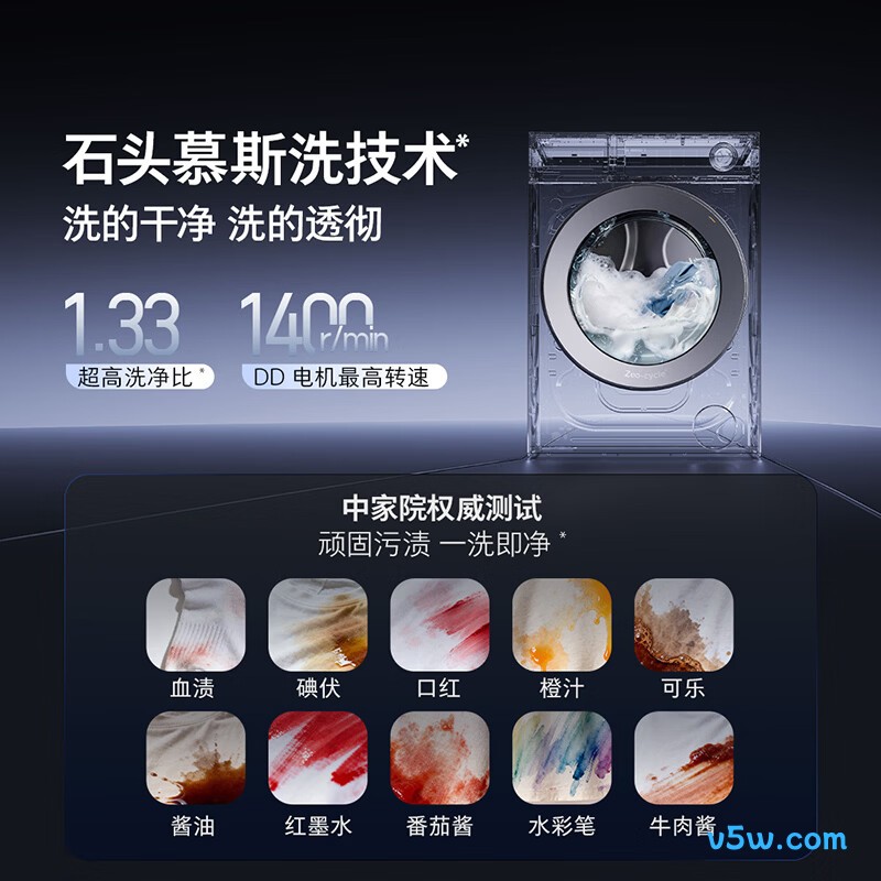 石头XQGH120RRNHD洗衣机图片