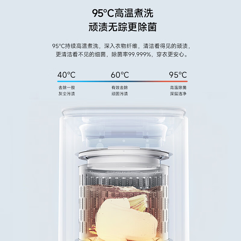 小米XQB30MJ111洗衣机图片