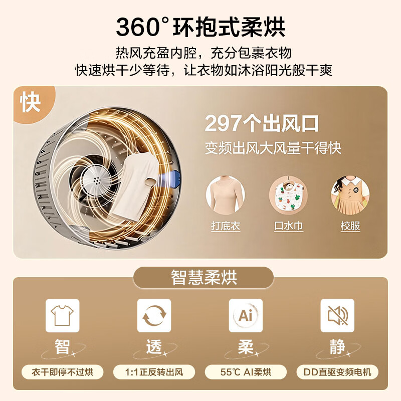 小天鹅TND20VDIW2E洗衣机图片