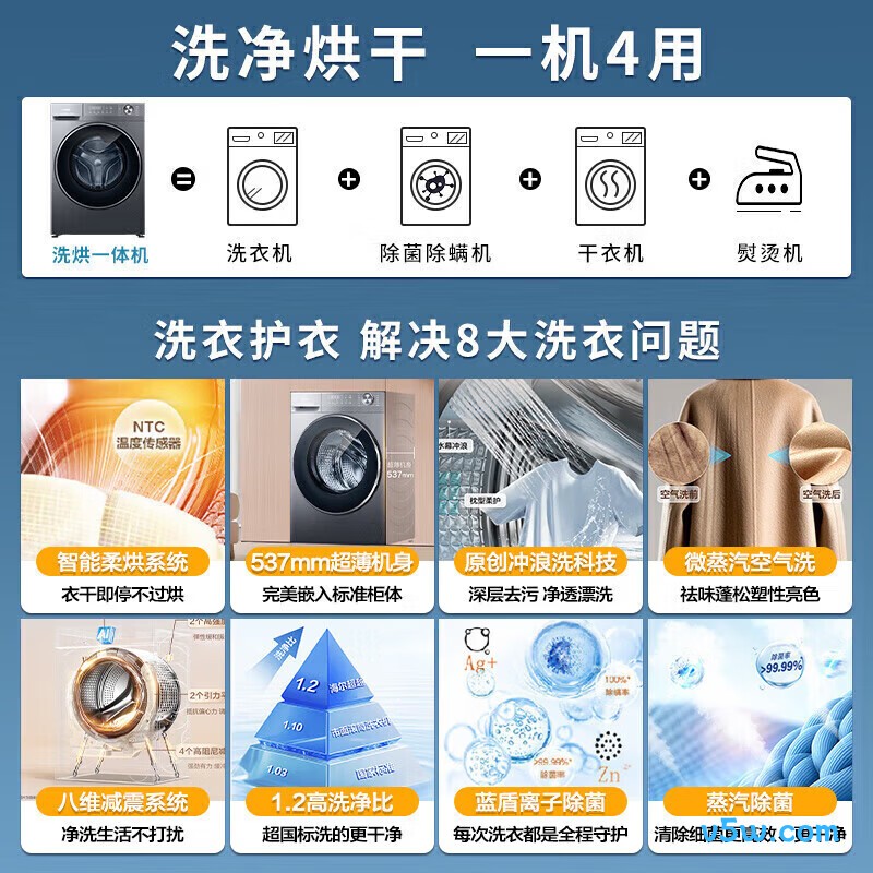 海尔58E洗衣机图片