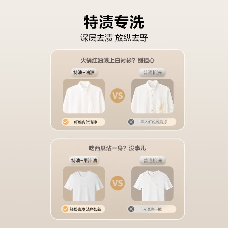 海尔XQG125-L57H洗衣机图片