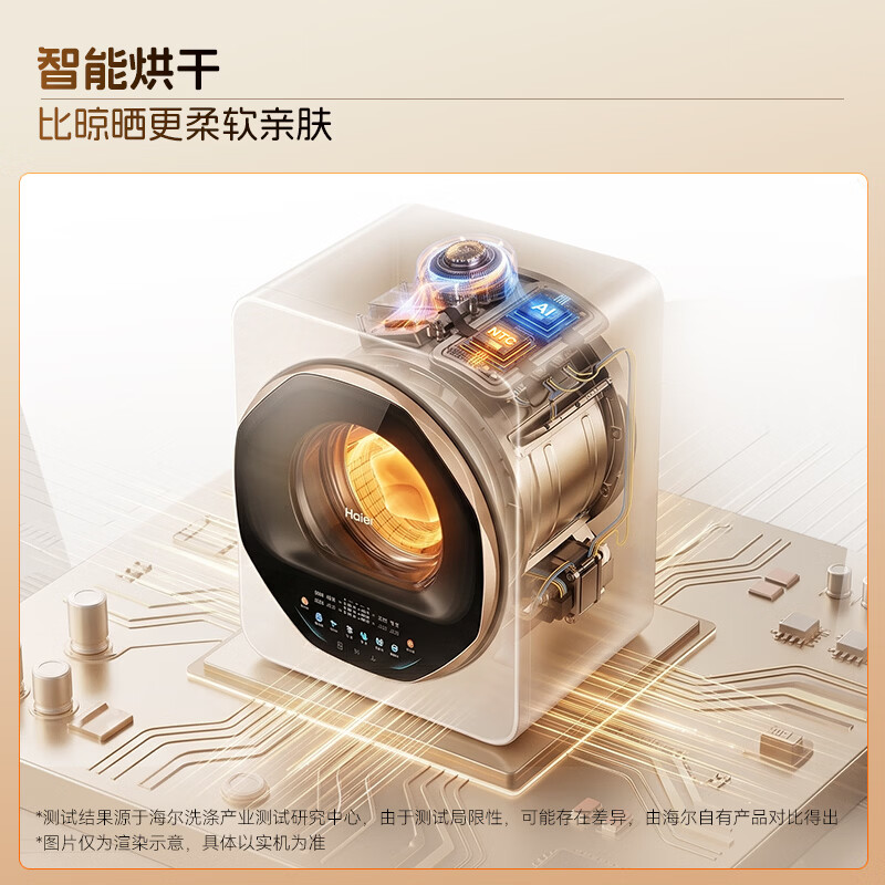 海尔XQG30-GHE68WNU1洗衣机图片