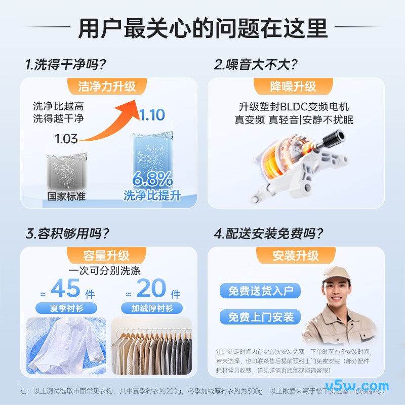 松下XQG100-F1R3洗衣机图片