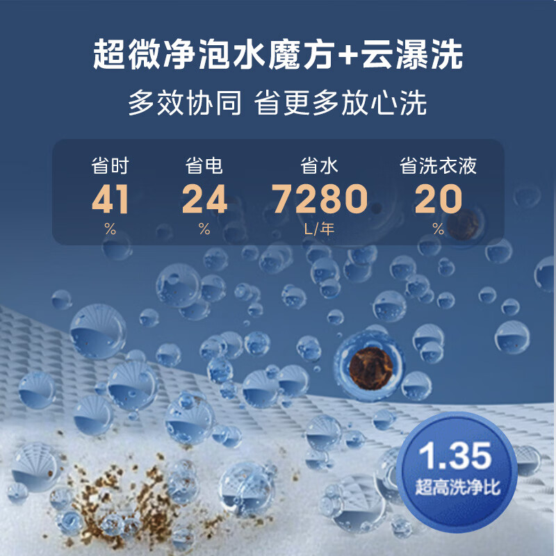小天鹅TB12K60洗衣机图片