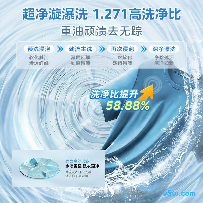 小天鹅TB10V28DT