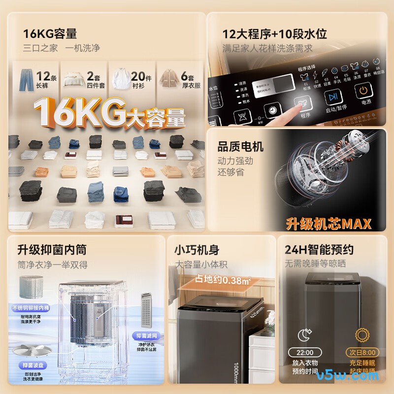 荣事达RB16030J洗衣机图片