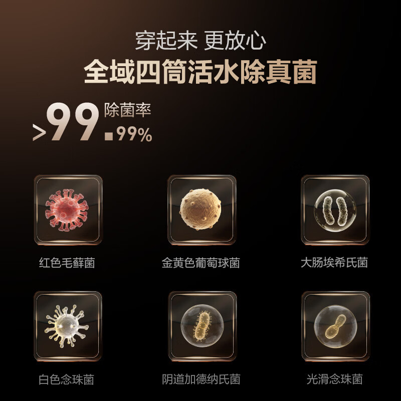 海信WF120E3S+WV50G洗衣机图片