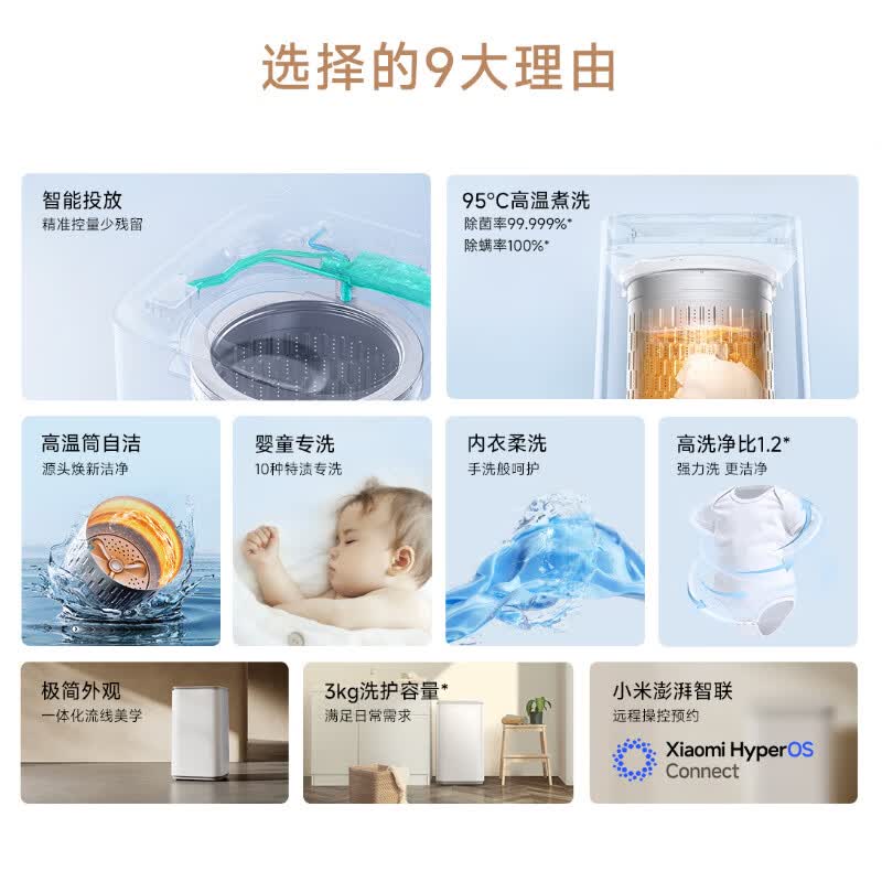 小米XQB30MJ112洗衣机图片