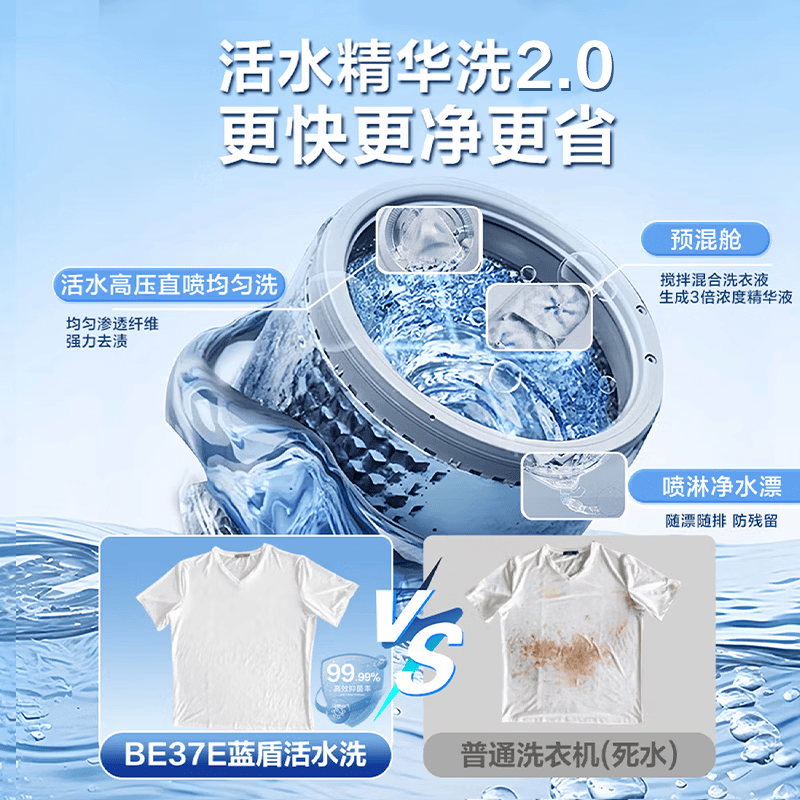 海尔BE37E洗衣机图片