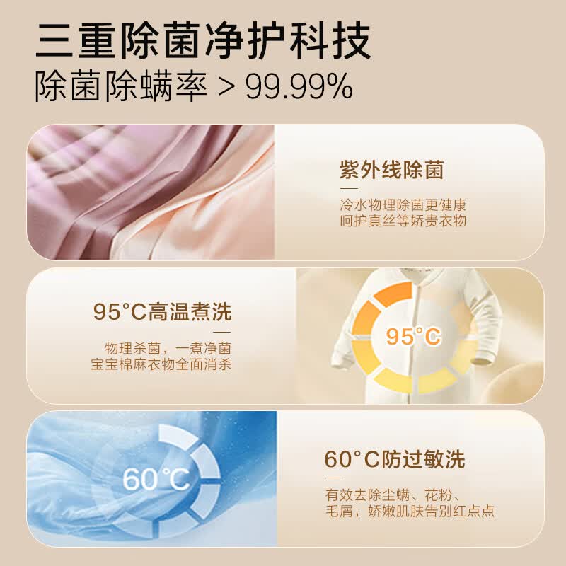 卡萨帝CE B35EUWBU1洗衣机图片
