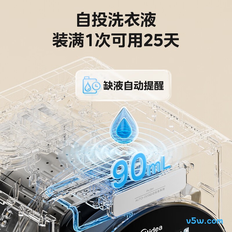美的MND12Q60E洗衣机图片
